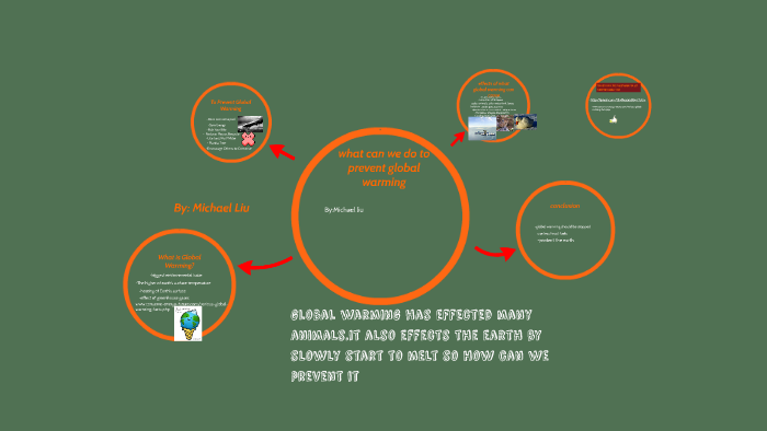 global warming by michael liu on Prezi