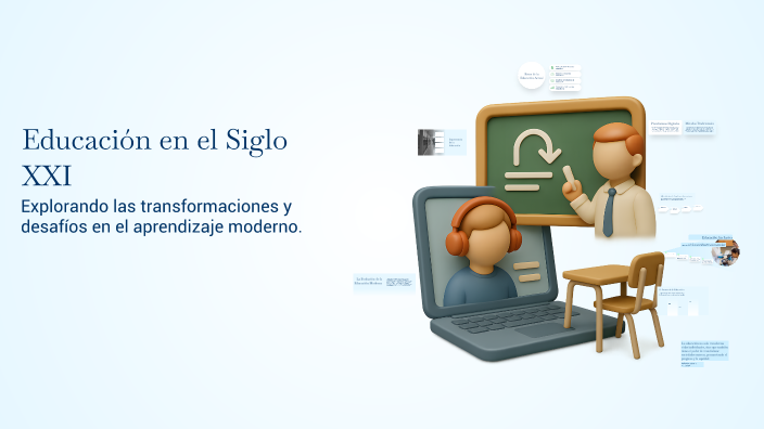 Educación en el Siglo XXI by claudia linares on Prezi