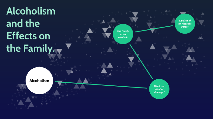 alcoholism and the effects on the family by Analilia Hernandez on Prezi