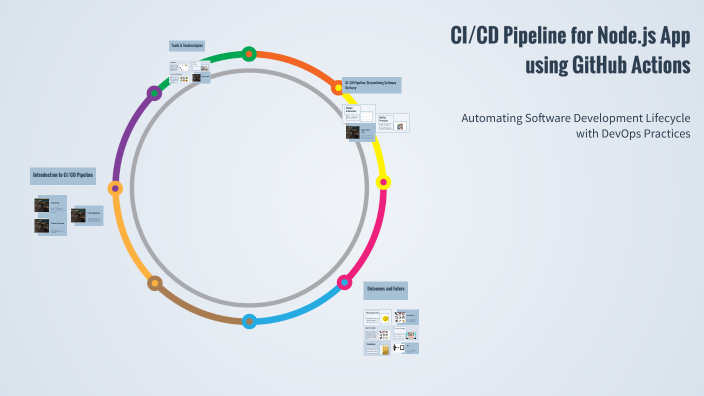 CI/CD Pipeline for Node.js App using GitHub Actions by Narendra Chundru ...