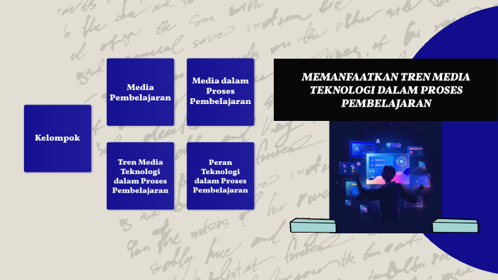 Kelompok 2 Media Pembelajaran PPKn by IMA WIDYA PITRI UBP