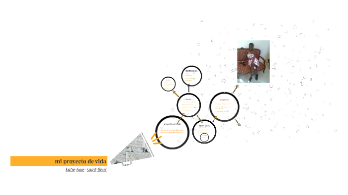 mi proyecto de vida by maria reyes on Prezi