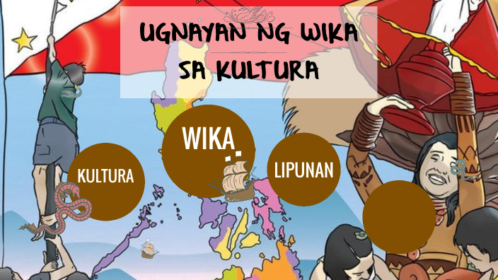 Ugnayan Ng Wika Sa Kultura By Glenda Bardaje On Prezi 0988