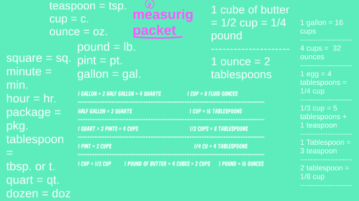 Measuring Packet By Lindsey Stratton On Prezi Next