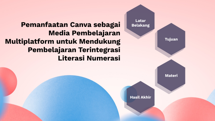 Inovasi Media Pembelajaran Dengan Menggunakan Canva By Muhammad Sakkir ...