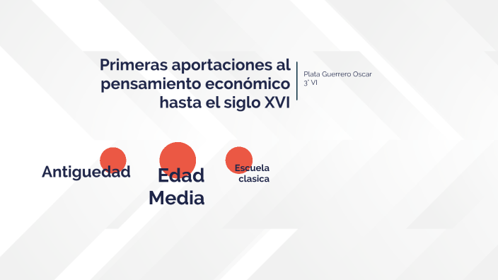 Primeras aportaciones al pensamiento económico hasta el siglo XVI by