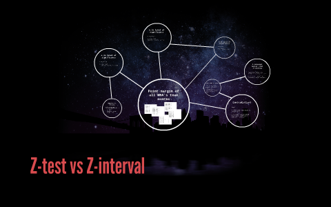 Z Test Vs Z Interval By Ambre H