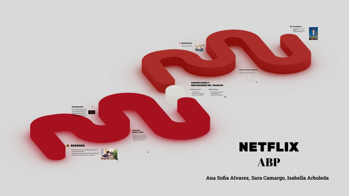 NETFLIX ABP by isabella arboleda on Prezi