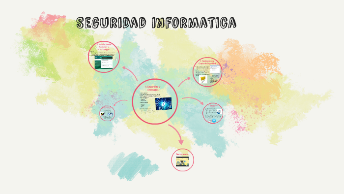 Seguridad informatica by Lucía Ruiz Fernández on Prezi
