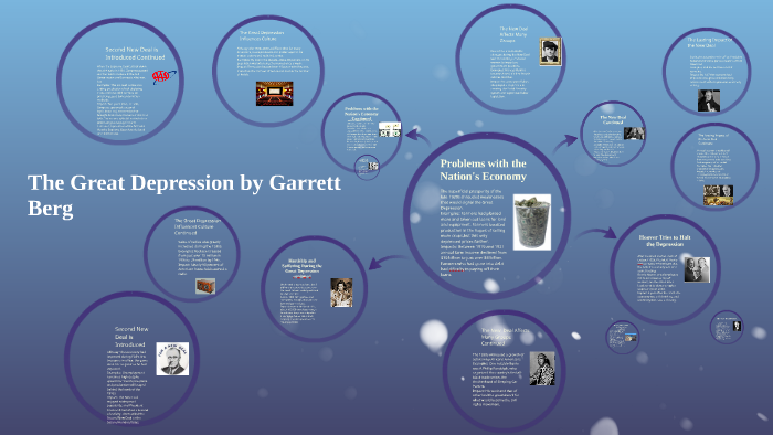 The Great Depression by Garrett Berg on Prezi