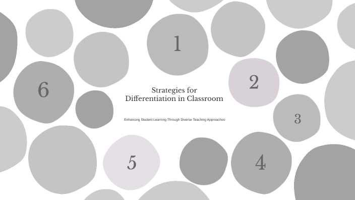 Strategies for Differentiation in Classroom by AlZahraa Salah on Prezi