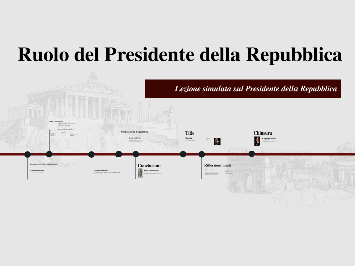Ruolo del Presidente della Repubblica by Concetta Prete on Prezi