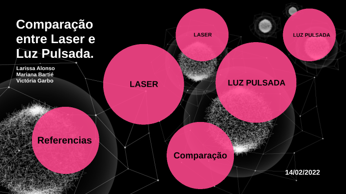 Comparação Entre Laser E Luz Pulsada By Larissa Alonso On Prezi