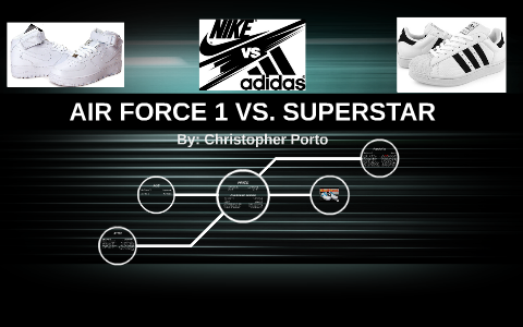 adidas superstar or nike air force 1