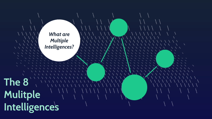 Multiple Intelligences by Suzanne Hatch-Ennis on Prezi