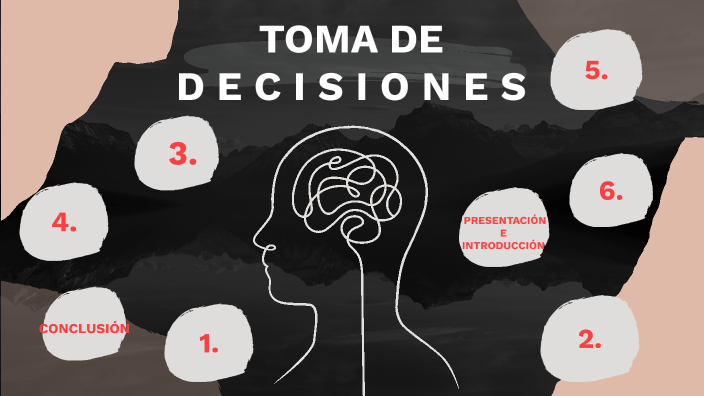 toma de decisiones by Andrea Lopez on Prezi