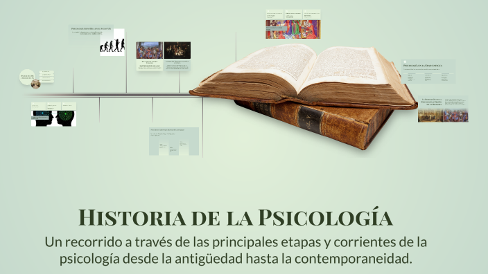 Historia de la Psicología by Karol andrea Chury muñoz on Prezi