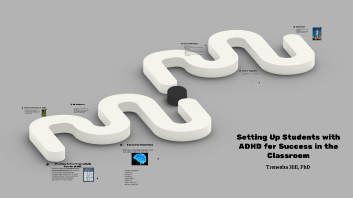 Setting Up Students with ADHD for Success in the Classroom by Trenesha ...