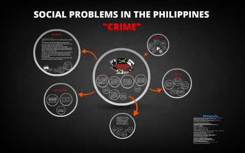 common social issues in the philippines