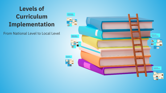 Levels of Curriculum Implementation by Charles H. Arpon on Prezi
