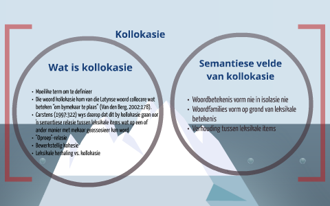 Kollokasie By Melandrie De Beer On Prezi - 