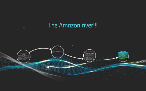 The Amazon river!!! by beau s on Prezi