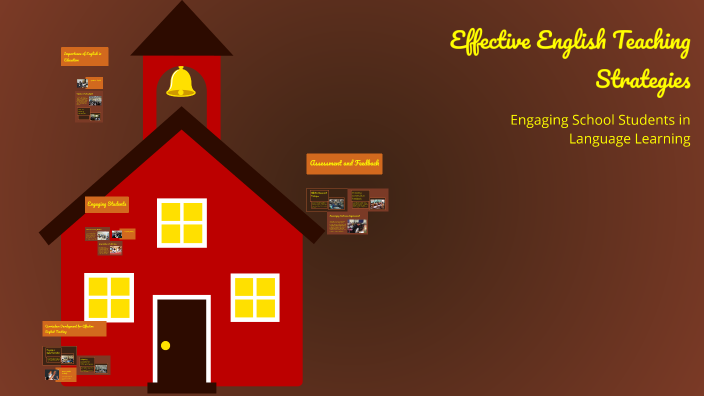 Effective English Teaching Strategies by khaledAbdelRazek on Prezi