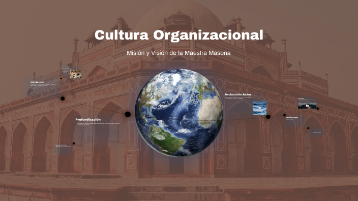 Cultura Organizacional by caterina rodriguez on Prezi