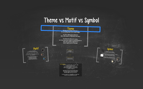 Theme vs Motif vs Symbol by Susan Spengeman on Prezi Next