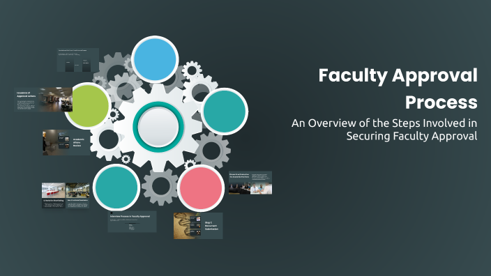 Faculty Approval Process by alex C on Prezi