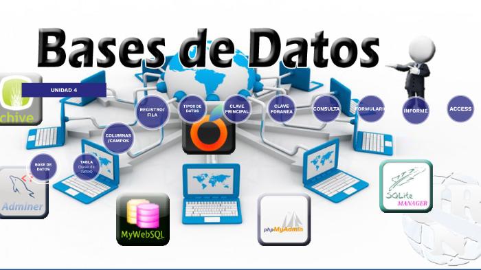 BASES DE DATOS by Erick Calderon on Prezi
