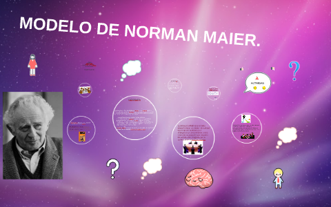 MODELO DE NORMAN MAIER. by Edith Martinez Rodriguez on Prezi