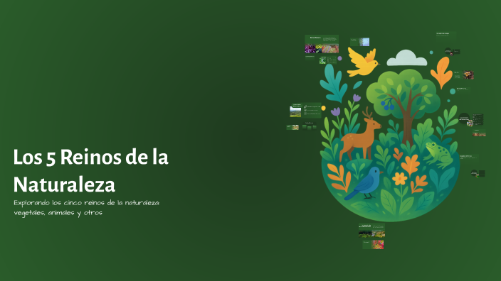 Los 5 Reinos de la Naturaleza by VALERY SOFIA PEREZ RODRIGUEZ on Prezi