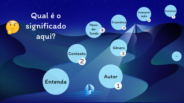 Qual é o significado aqui? by Raavy Ferraz