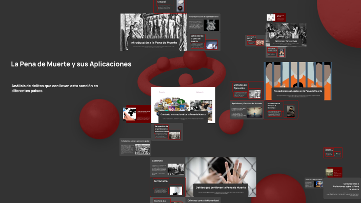 La Pena de Muerte y sus Aplicaciones by marcela parra on Prezi