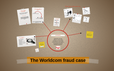 The Worldcom Fraud Case By Pamela Buis