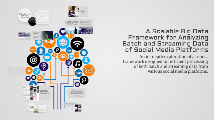 A Scalable Big Data Framework for Analyzing Batch and Streaming Data of ...
