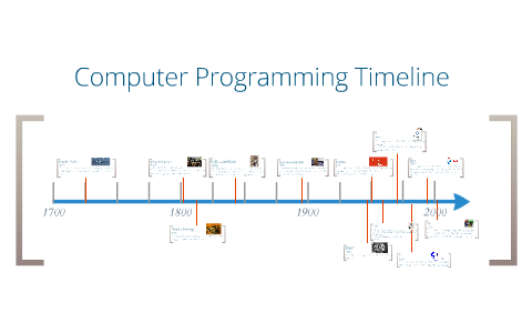Computer Programming Timeline by Savanna Luchsinger on Prezi