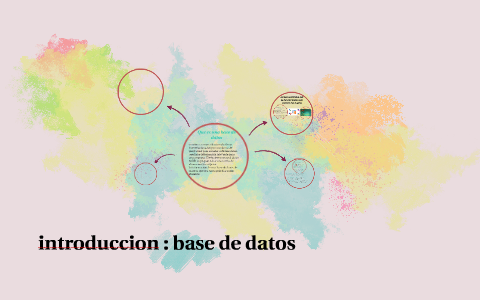 introduccion by dalia prez perez on Prezi