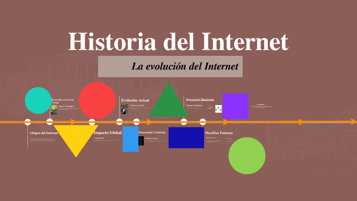 Historia del Internet by Gerardo Andre Godoy Gutierrez on Prezi