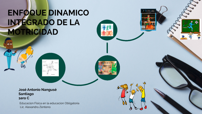 Enfoque Dinamico E Integrado De La Motricidad prezi.com