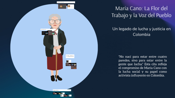 María Cano: La Flor del Trabajo y la Voz del Pueblo by Adrian Hernandez ...