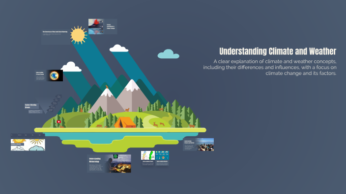 Understanding Climate and Weather by mj pojas on Prezi