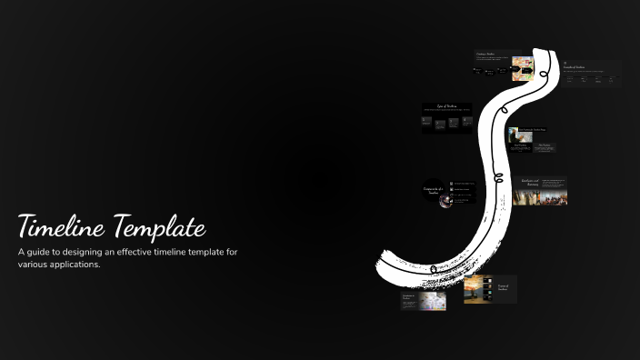 Timeline Template by Caz Loewen on Prezi
