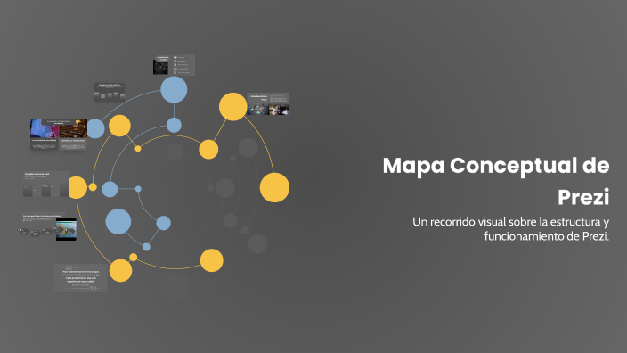 Mapa Conceptual de Prezi by Angel Feria on Prezi