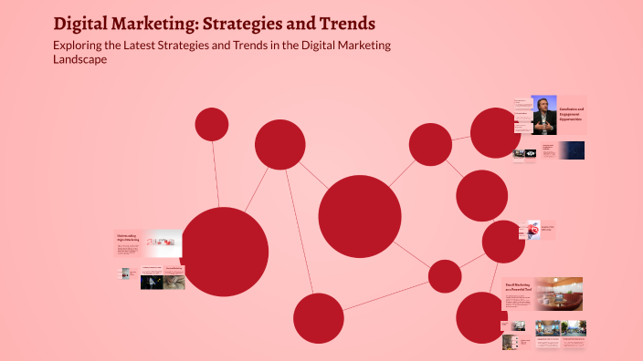 Digital Marketing: Strategies and Trends by Ghada M on Prezi