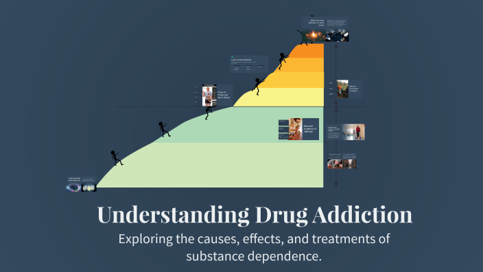 Understanding Drug Addiction by Salma Salma on Prezi