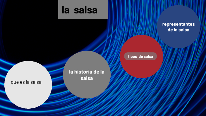 la historia de la salsa by Adrian hernandez on Prezi
