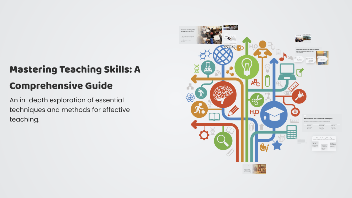 Mastering Teaching Skills: A Comprehensive Guide by Muhammed Ahmed on Prezi