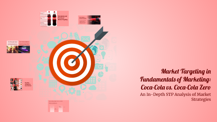 Market Targeting in Fundamentals of Marketing: Coca-Cola vs. Coca-Cola ...